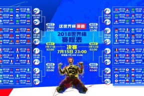 2026世界杯分组-纳达尔与新星虽败犹荣，塞尔维亚青春风暴未来可期