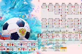 2026世足赛程-哈兰德攻防一体，挪威大胜加拿大，防守成亮点
